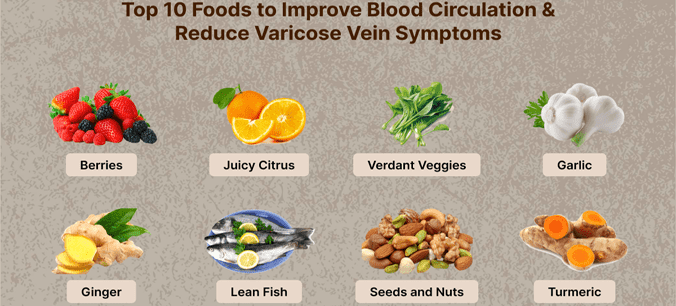 Top 10 Foods to Improve Blood Circulation & Reduce Varicose Veins Symptoms