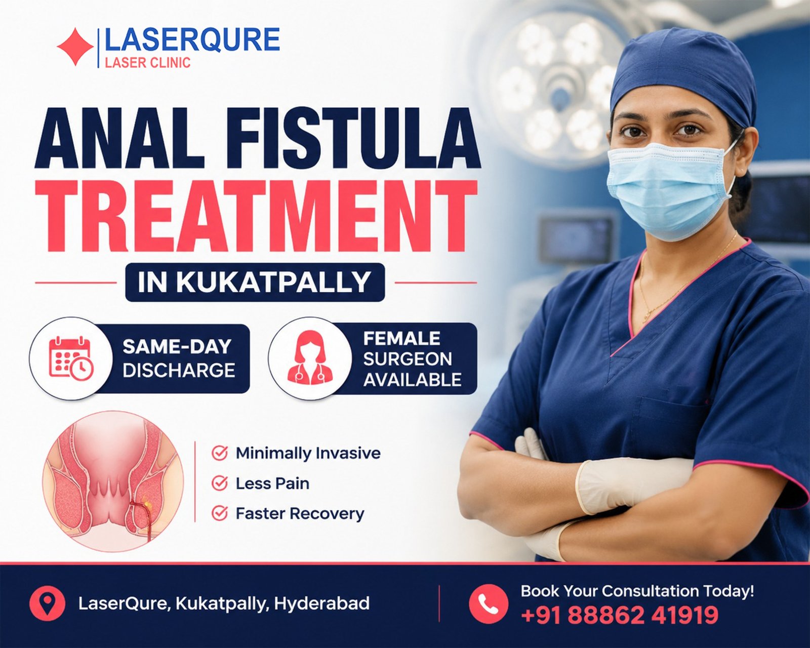 anal fistula hospital in hyderabad